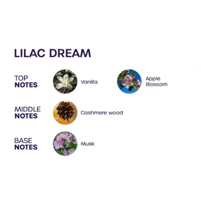 Bloom Perfume Oil