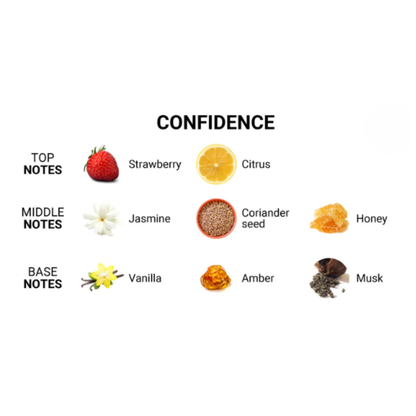 Classic Confidence Cologne