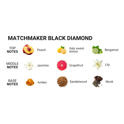 Matchmaker Black Diamond
